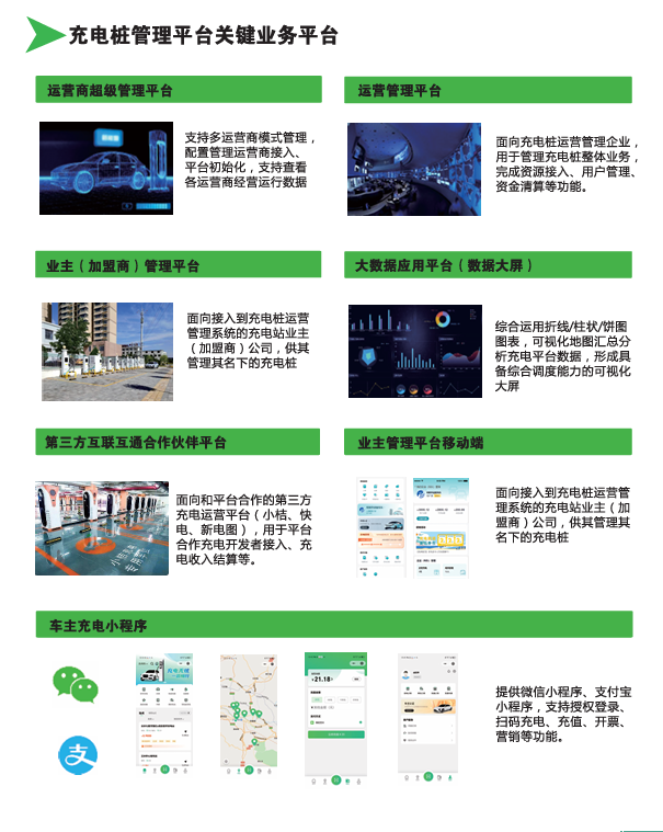 运营平台1.jpg